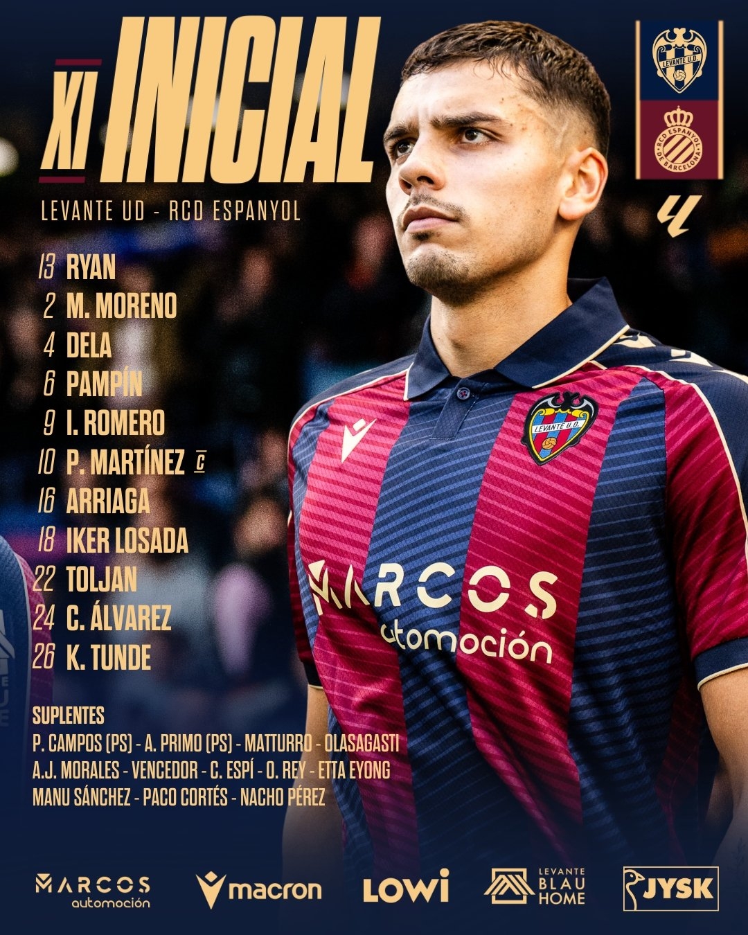 Este es el once del Levante UD para enfrentarse al RCD Espanyol