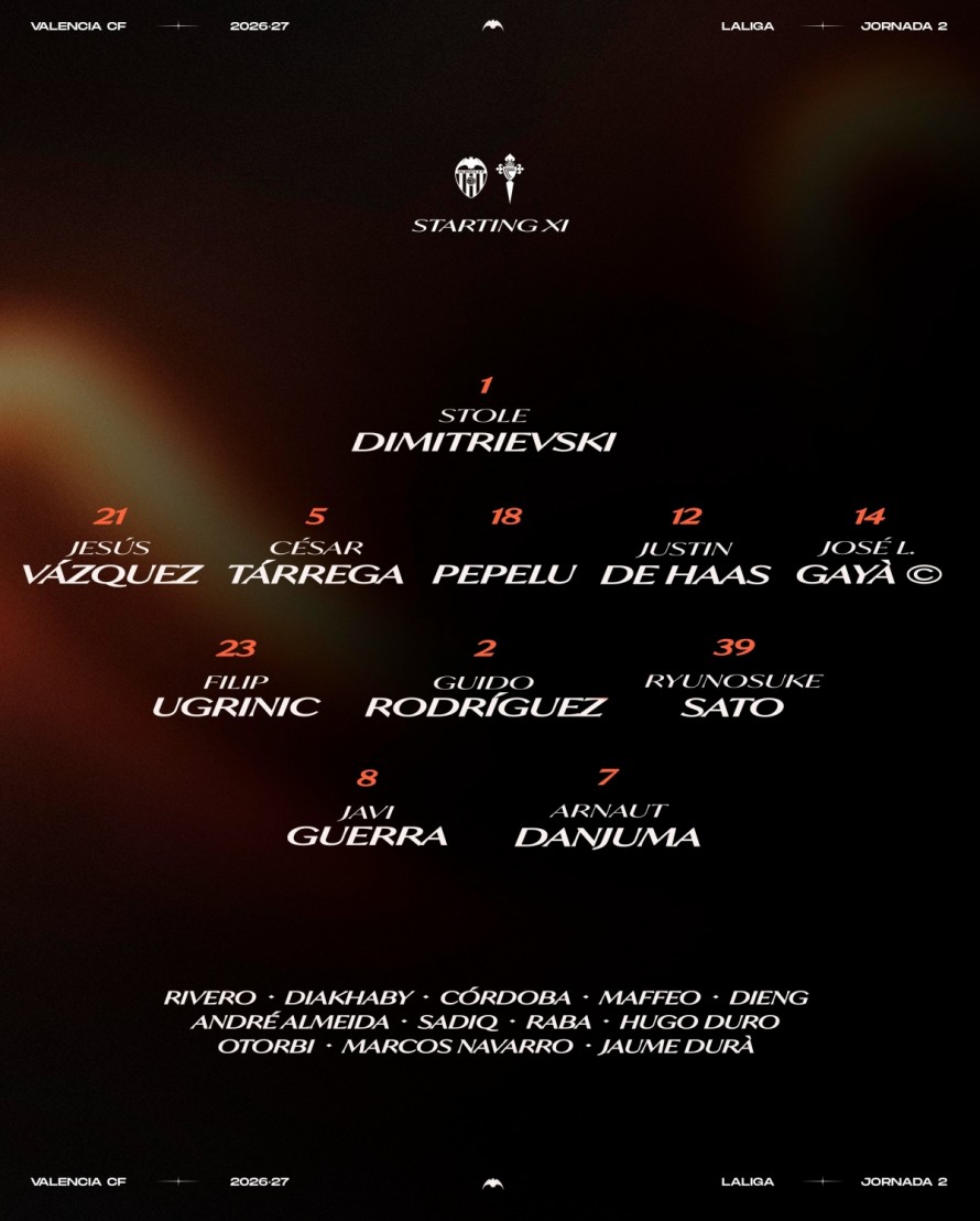 El once de Corberán para el debut ante el Celta de Vigo