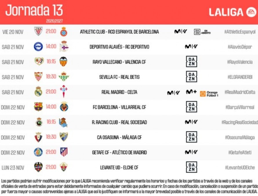 Valencia CF y Levante UD ya conocen el horario para la jornada 13 de la liga