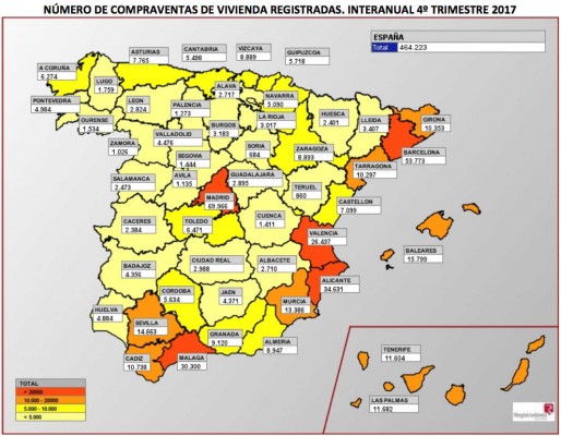 La compraventa de vivienda se dispara un 17,8% en solo un año en la Comunitat