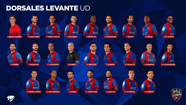 Mariño hereda el dorsal 1 y Verdú cierra la plantilla con el 25