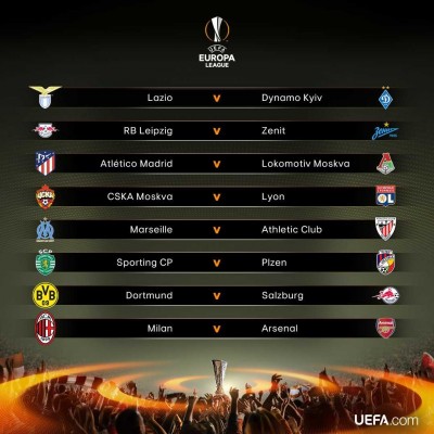 Emparejamientos de los octavos de final de la Europa League