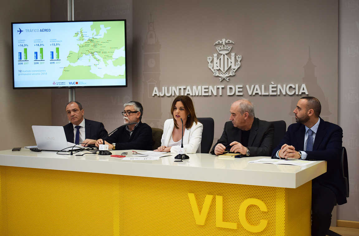 València cierra 2017 con un récord de 2 millones de turistas, casi un 4 % más


