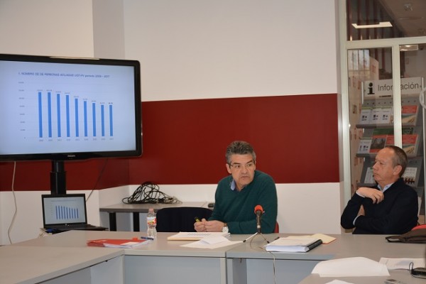 UGT-PV se recupera de la pérdida de afiliados y reduce su deuda un 58% 