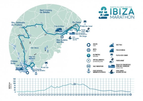 El Ibiza Marathon estrena un circuito espectacular con salida desde la ciudad de Ibiza