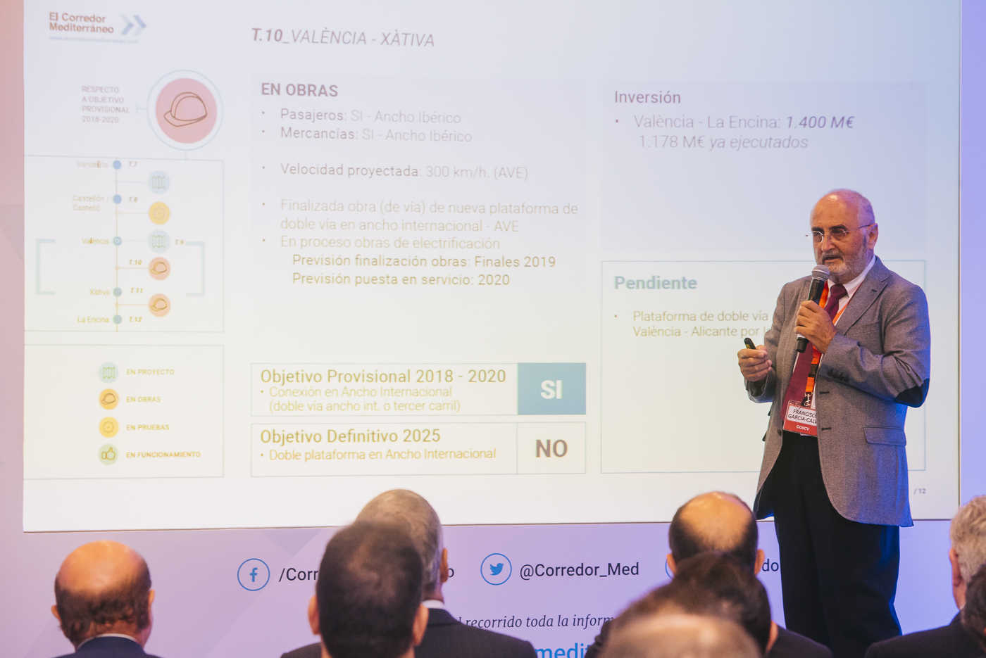 Chequeo de AVE a las obras del Corredor Mediterráneo (Fotos: KIKE TABERNER)