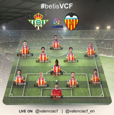 Neville coloca a Cheryshev, Zahibo y Negredo en el once titular