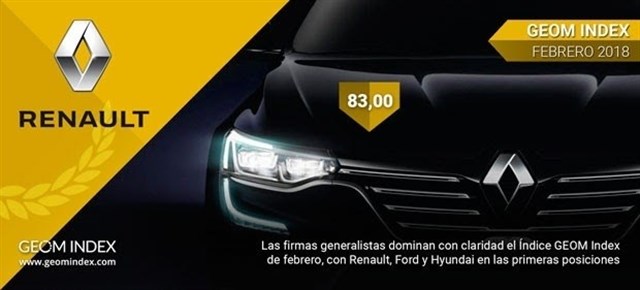 Renault, marca más valorada por los internautas españoles en febrero