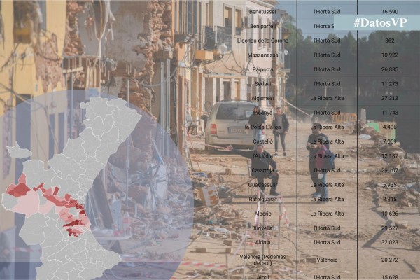 Más del 77% de los habitantes de la 'zona cero' de la Dana reside en áreas inundadas por la riada