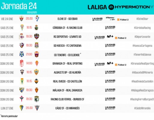 El Castellón tendrá una prueba de fuego ante el Oviedo el domingo 26 de enero a las 16.15 h