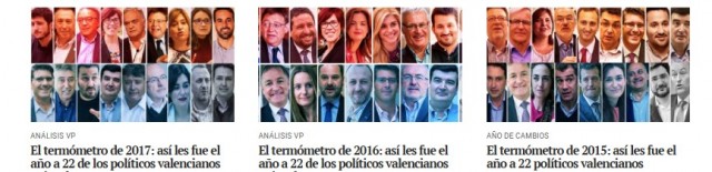 10 años de Termómetro VP que reflejan lo efímero de la política