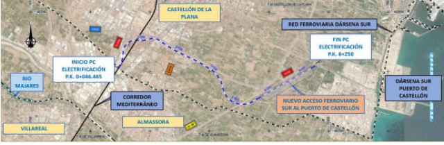 Siete empresas y una UTE optan a instalar la catenaria para unir el corredor mediterráneo y el acceso sur al puerto