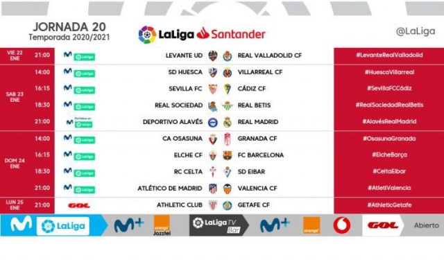 Estos son los horarios de la jornada 20 de LaLiga