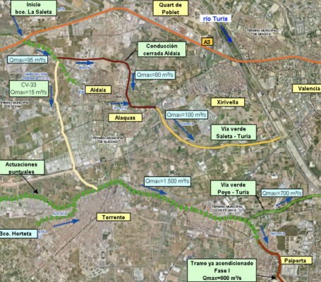 La CHJ reestudia las obras antiinundaciones para aumentar su capacidad tras la tromba de la dana