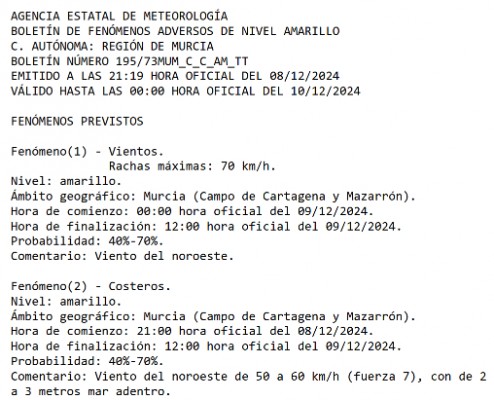 Activan el aviso amarillo en Cartagena y Mazarrón por vientos de 70 km/h a partir de madrugada