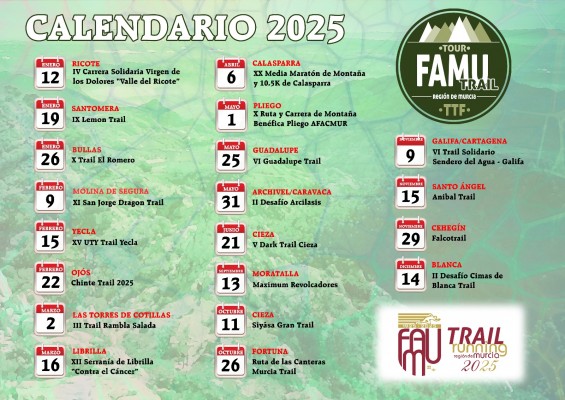 El Trail Tour FAMU comenzará el 12 de enero y tendrá 20 pruebas en 2025 