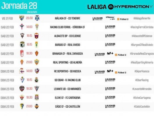 El Levante ya sabe horario para recibir al Mirandés