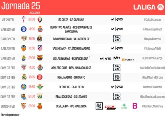 El Valencia CF-Atlético de Madrid ya tiene día y hora