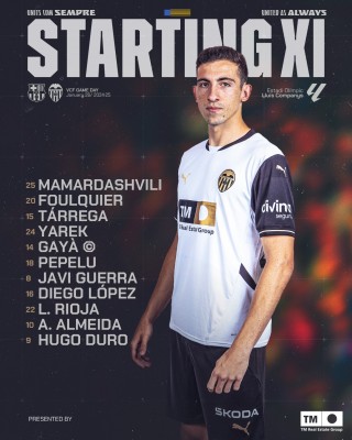 Este es el once del Valencia contra el Barça