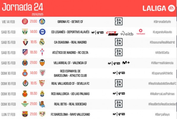 El Valencia CF ya tiene horario para visitar al Villarreal CF