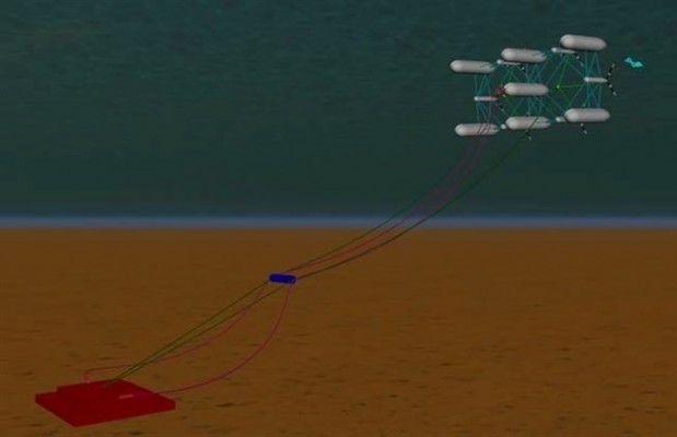 Diseñan un modo económico y predictivo de obtener energía de corrientes marinas profundas


