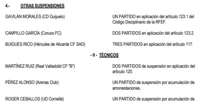 Competición solo sanciona con tres partidos de suspensión a Buigues