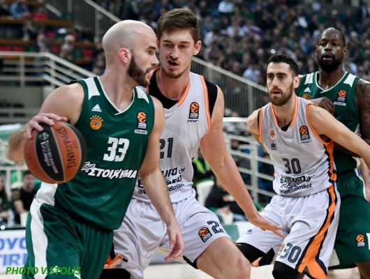 Valencia Basket cierra los viajes europeos con su peor partido ofensivo (75-56)