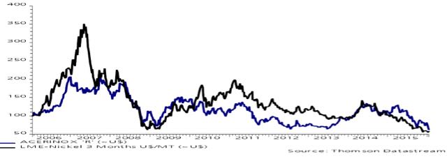 La FACV presenta su calendario de la temporada 2016 con más de una treintena de citas