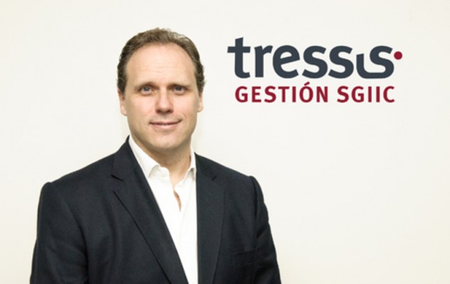 Tressis Gestión lanza Adriza International Opportunities, un fondo de alta rentabilidad por dividendo
