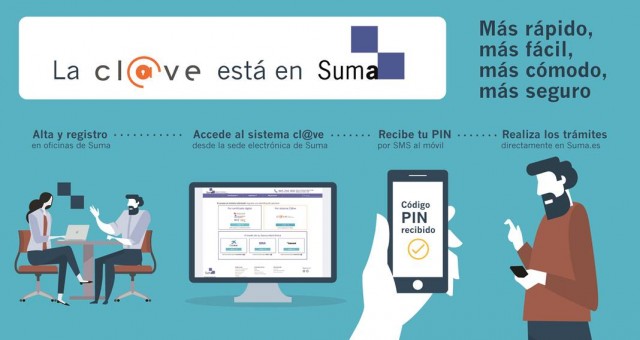 Suma integra el sistema 