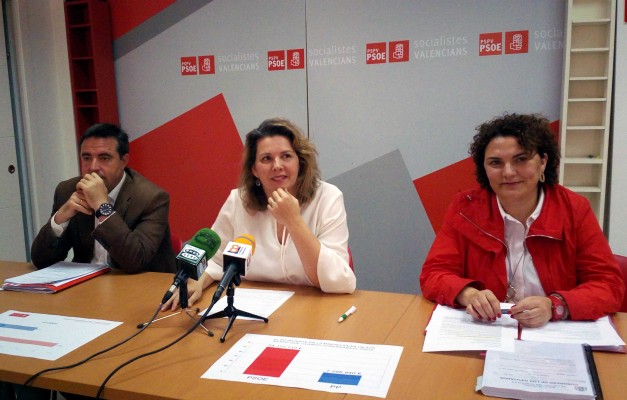 El PSOE anuncia enmiendas al Presupuesto del Estado por valor de 24 millones en la Marina Baixa
