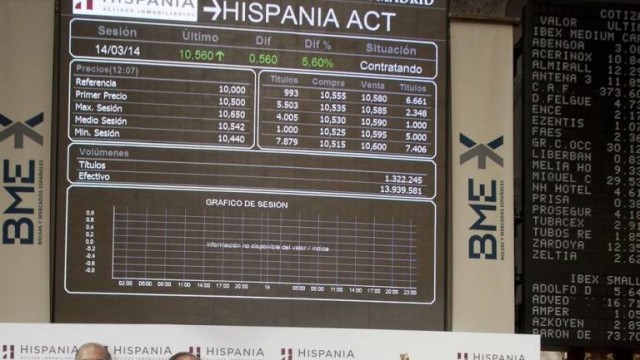 La socimi Hispania cuadruplica su beneficio y adelanta el pago de dividendo