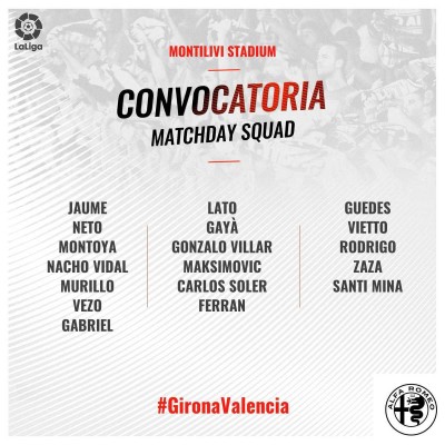 Kondogbia, Pereira, Parejo y Garay, principales ausencias para Montilivi