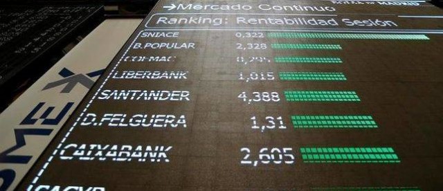 Así actuaron los bajistas sobre los bancos cotizados en la primera quincena de mayo