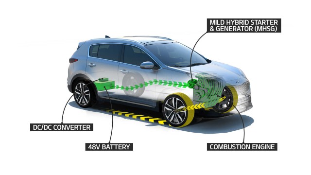 Kia lanzará en 2018 un nuevo sistema de propulsión diésel híbrido ligero de 48 V