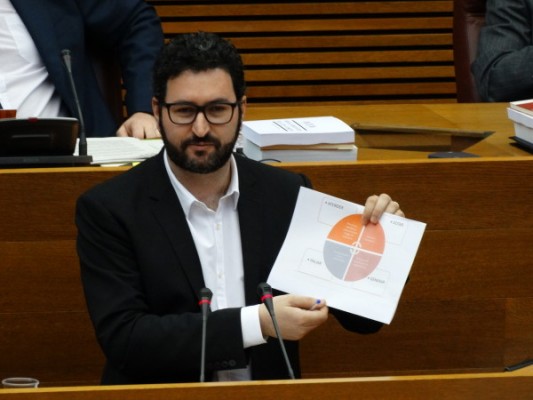 Podemos prepara una PNL para resolver el bloqueo de las viviendas turísticas en Valencia