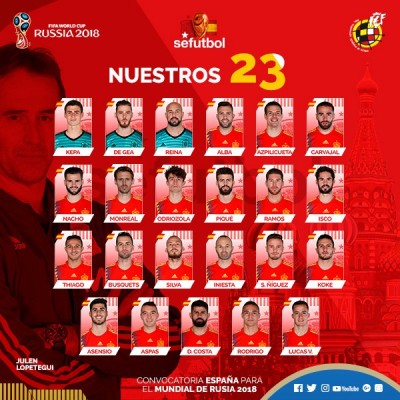 Rodrigo estará en el Mundial