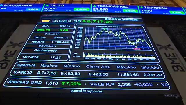 El comité del Ibex 35 modifica las normas técnicas para excluir una cotizada del índice