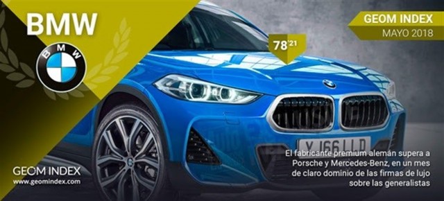 BMW, la marca más valorada por los internautas españoles en mayo