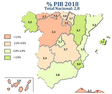 La Comunitat Valenciana crecerá un 2,5% este año, tres décimas por debajo de la media, según Ceprede
