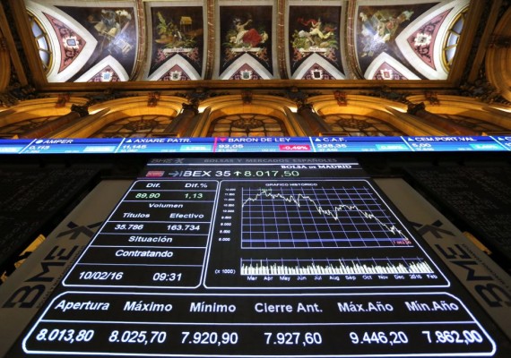 El petróleo deja al Ibex 35 a las puertas de perder los 8.000 puntos