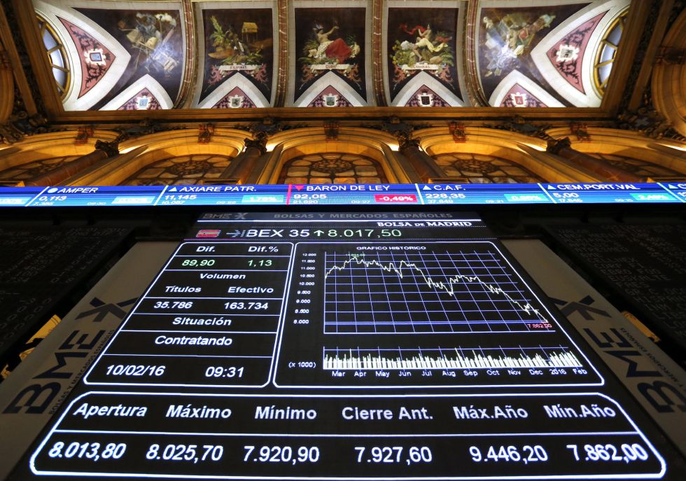 El petróleo deja al Ibex 35 a las puertas de perder los 8.000 puntos