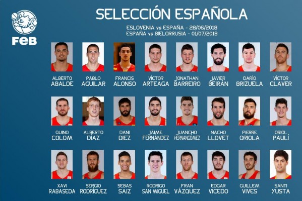 Vives y Abalde, incluidos en la lista inicial de la selección para las ventanas de clasificación para la Copa del Mundo