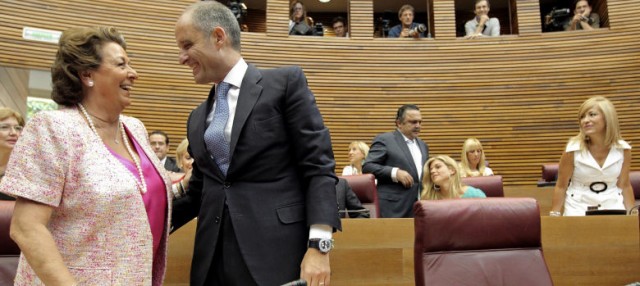 Gestión de la culpa