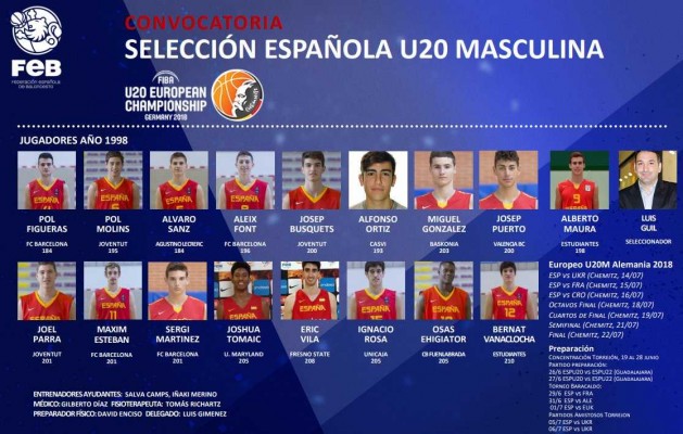 Josep Puerto, convocado con la selección sub20