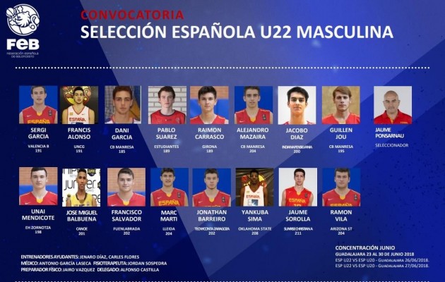 Amplia representación taronja en la selección española U22