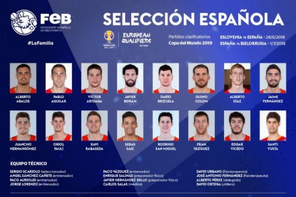 Abalde, en la lista definitiva para la última ventana FIBA y Vives se queda fuera