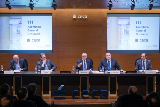 Los bancos y cajas asociadas a la CECA ganaron casi un 18% más hasta marzo