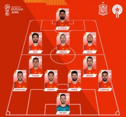 Thiago, única novedad en el once de Hierro