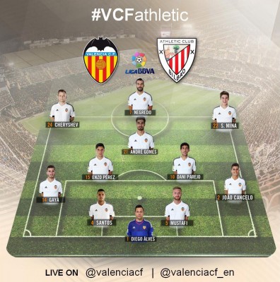 Santi Mina y Negredo, novedades en el once de Neville